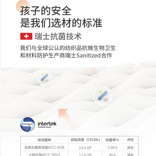 Pregnant women's pillow, waist pillow, side sleeping pillow, belly support pillow, pregnancy and lactation side sleeping, leg clamp g pillow, special tool for sleeping, CoolMax fabric, breathable, moisture-wicking and quick-drying