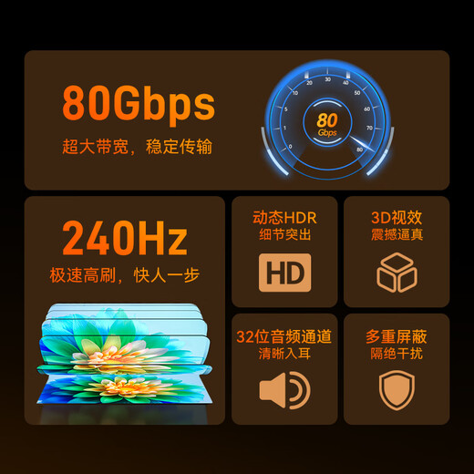 Shanze DP cable 2.1 Professional Edition 16K HD video cable 10K60Hz 8K240Hz DisplayPort computer graphics card connected to monitor e-sports cable 2 meters PP20