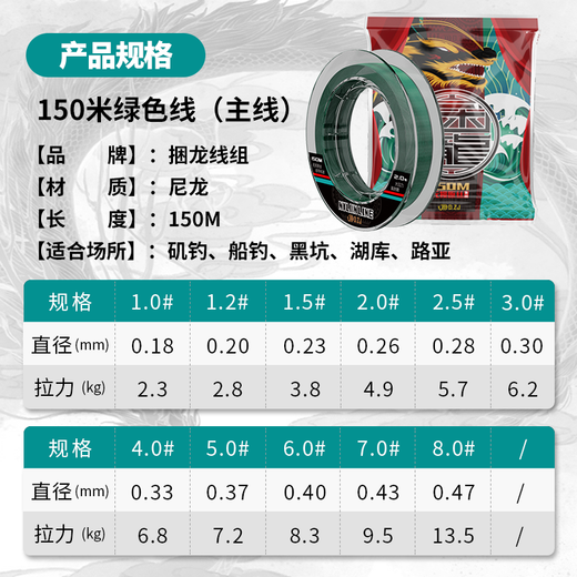 World of Fishing 150-meter fishing line lossless raw silk sub-line main line sub-pole sea pole special line strong tension nylon line nylon line 150 meters - green No. 2.0