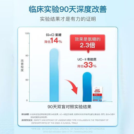 GoodHealth保税直发好健康角鲨烯深海鱼油奶蓟草胶囊儿童宝宝镁片牛初乳粉  骨胶原【90粒】氨糖软骨素