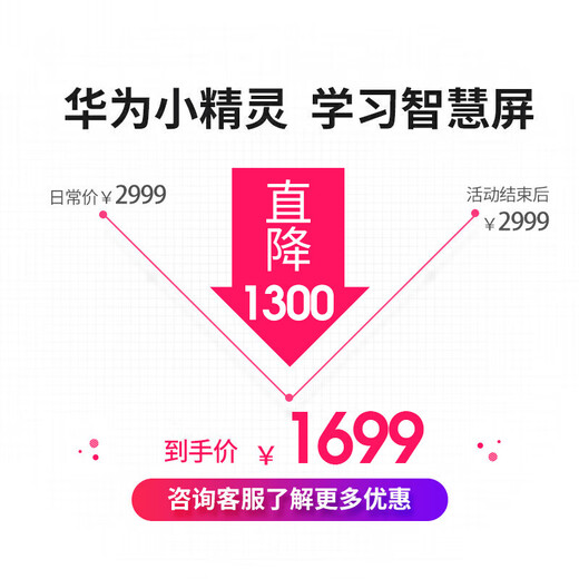 Shipped from Qicang, Huawei Elf Learning Smart Screen Smart Learning Tablet 10.4-inch Learning Machine Tutoring Machine Reading Machine Early Education Machine Student Tablet Speaker Audio 128G Version Free LCD Drawing Board + Tempered Film + Capacitive Pen + Single Gift Pack