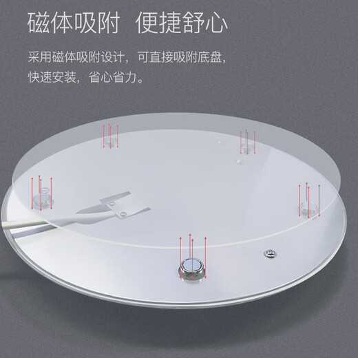 Foshan Lighting (FSL) LED lamp panel ceiling lamp wick round modified lamp panel modified light source ring replacement LED light bar module 18W/positive white light/upgraded model