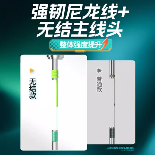 Liu Zhiqiang line group fishing line set fishing line genuine main line finished nylon line strong tension fishing line knotless line group 3 rolls knotless line group 4.5 meters No. 1