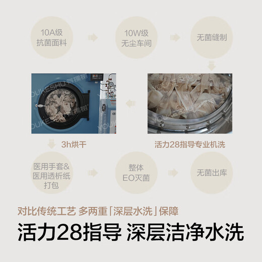 There is a tree undyed raw cotton disposable underwear women's pure cotton 10A antibacterial medical grade business trip daily disposable shorts