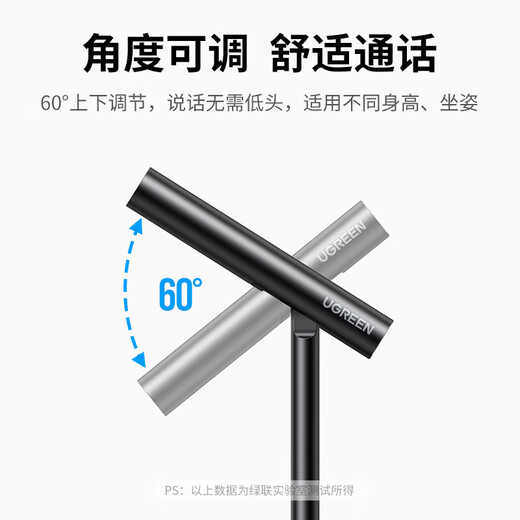 UGREEN USB Computer Microphone Desktop Condenser Microphone Laptop Desktop Video Conferencing Microphone Online Class Live Game Voice Microphone Receiver Microphone HiFi Sound Quality/DSP Noise Reduction Quality Model 10934