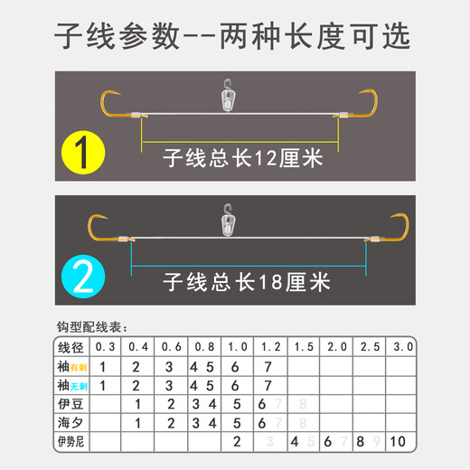 Beitefeng anti-water leakage 12cm short sub-thread hook finished product double hook tied with fishhook gold sleeve Iseni Izu 18cm 12cm gold sleeve with thorns quick-hang sub-thread 10 pairs/box No. 5 hook