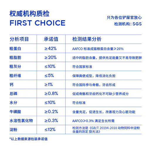 Lan's cat food squab 10kg dry cat food Lan's squab cat freeze-dried cat food wholesale 10kg Lan's squab cat food code delivery requires old customers transaction screenshots no