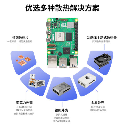YahBoom Raspberry Pi 5 Generation Raspberry Pi 5 Development Board AI Starter Kit PCIe Programming 4B Motherboard Python Single Motherboard Pi5/4GB