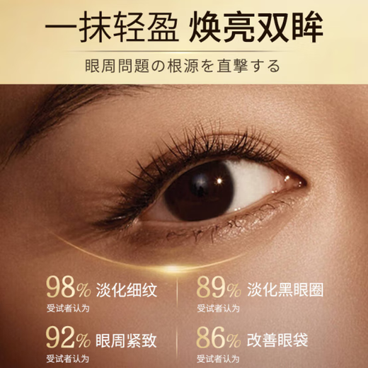 焦博士日本眼霜去眼袋消除重度眼袋专用黑眼圈重度去除女男士中老年神器
