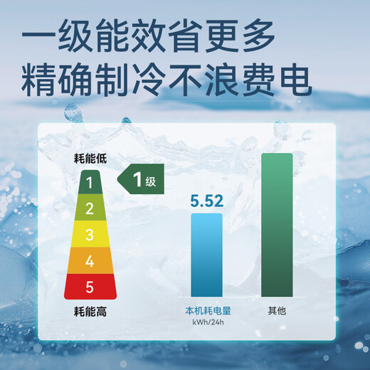 
Sui Ling Freezer Commercial Freezer Ultra-low Temperature Freezer-40/-60 Horizontal Quick Freezer Tuna Frozen Commercial Freezer Seafood Refrigerator Horizontal Freezer New Product [-40 Level 1 Energy Efficiency 753L]BD-828DW