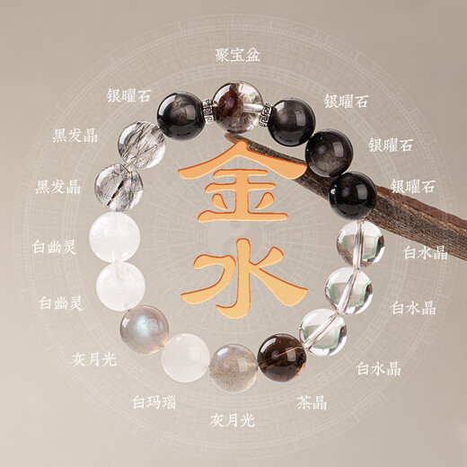 Ji Ge likes to use gold hand bracelets to fill the gaps in the five elements, men's and women's natural crystal cornucopia multi-treasure bracelets, balancing energy jewelry, five blessing bracelets - fire and wood bead diameter 12mm suitable