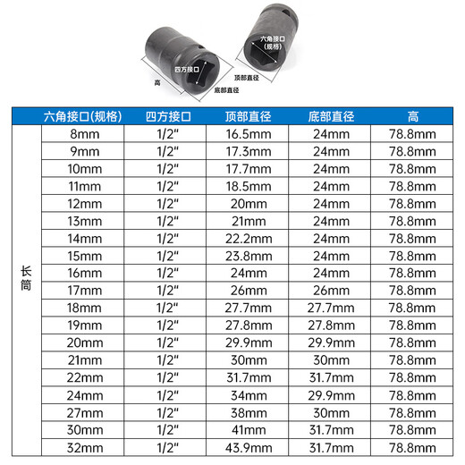 Coolanteng extended hexagonal socket pneumatic electric wrench socket head big flying small wind cannon thickened industrial grade 43-piece set