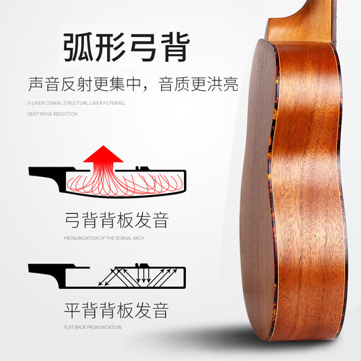 Minsine-Gitarre in sechs Saiten kleine Gitarre klassische 28-Zoll-Anfänger-Schüler Kinder Jungen und Frauen Reisegitarre Lili [Classic] 28-Zoll-Mahagoni (Order Phase