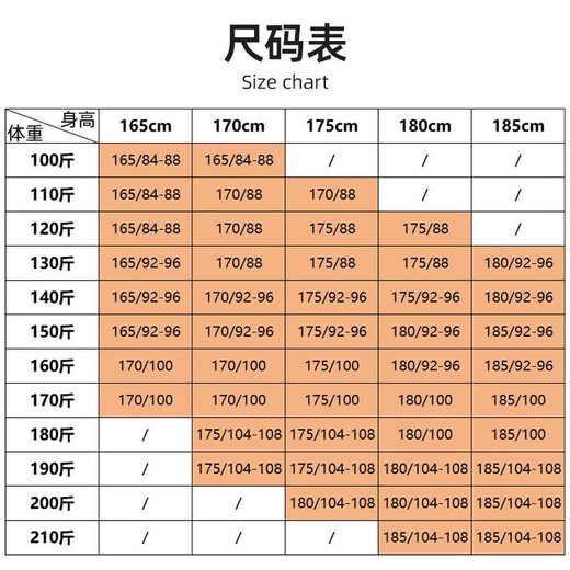 Xuwei's new style fleece jacket and trousers men's suit to keep warm in cold areas, thickened cold-proof sweater trousers knitted underwear in winter, cold area border patrol fleece trousers, shipped from Beijing warehouse, 175/92-96 standard