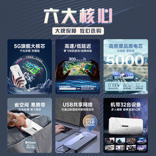 Sanfandu Tarjeta de red inalámbrica WiFi6 portátil 5g enrutador móvil Tarjeta de red de tráfico universal para computadora portátil de doble banda Gigabit sin tarjeta Versión de rendimiento 5G - gris plomizo Rendimiento violento WiFi6, ajuste completo