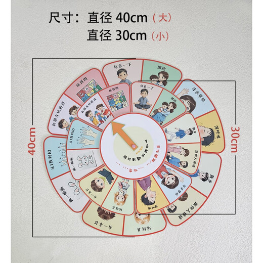 南旗情绪管理大转盘教具墙贴幼儿园语言区环创角素材成品情绪稳定 30cm