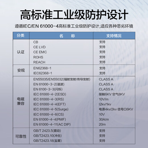 华三（H3C）5口8口百兆千兆工业级以太网交换机 工业网络交换器 企业网线分线器分流器 DIN导轨壁挂安装 Mini S5F-I 5口百兆工业交换机 监控网络分流器分线器集线器