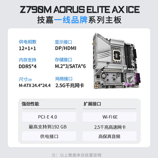 技嘉（GIGABYTE）英特尔原盒CPU搭技嘉B760M Z790M小雕冰雕AX板U套装 【冰雕WIFI】Z790M A E AX ICE I5 14600KF盒装