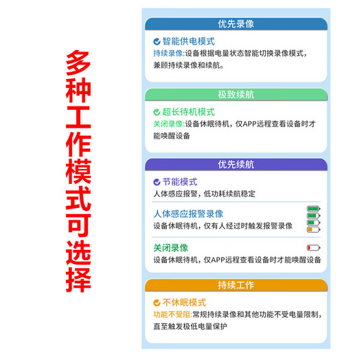 
Tuwang 4G charging camera ultra-high definition night vision mobile phone remote home indoor and outdoor plug-in-free rural door strong magnetic adsorption car vehicle driving recorder wireless monitor send lifelong traffic + magnetic absorption + intercom + 64G Beijing configuration