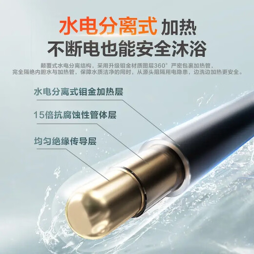Líder/Tongshuai LES40H-LC1 Agua de agua eléctrica Almacenamiento de agua de agua 50/60/80 litros producidos por Haier 80 litros X12200W Patentada pared anti-eléctrica