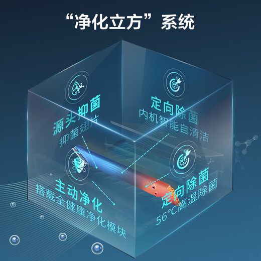 Hisense central air conditioner 5G + Honor home series home multi-connection first-level energy efficiency full DC frequency conversion 5G IoT intelligent control large 6 horsepower first-level energy efficiency | 6.5 horses one to six