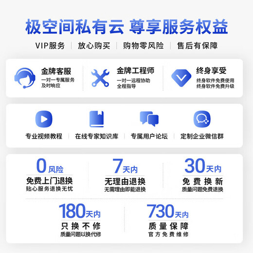 Jispace Private Cloud Z4Pro+ Performance Edition 32T NAS mit vier Schächten, intelligenter KI-Unterhaltung, audiovisueller Büro-Netzwerkspeicherserver (mit 2 Coolwolf Pro 16 TB-Festplatten), grau