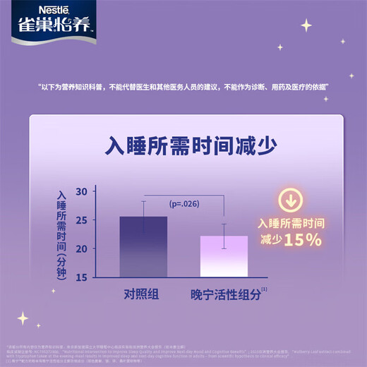 雀巢奶粉 中老年奶粉 膳食纤维高钙有营养 送老人 糖律配方690g*1罐+晚宁配方300g
