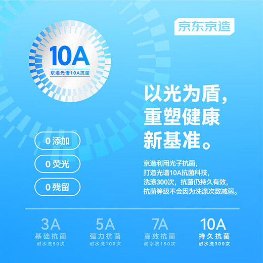 京东京造【10A抑菌】A类一等品50支纯棉情侣睡衣女男春夏家居服深蓝色XXL