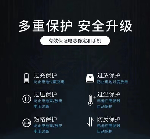 OPPO【原装品质】【原装品质】OPPO Reno电池R9 R11 R11S R15 R17 R11 R17pro电池（BLP679）