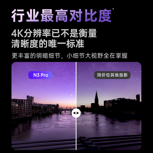 JMGO Projection (JMGO) N3 Pro pure three-color laser zoom projection 3000lm + 1.9 meters for 100-inch large screen 4K ultra-high-definition pan-tilt projector home theater 20% national subsidy