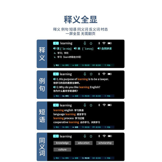 Machine-applicable English reading pen translation multi-function intelligent scanning dictionary learning device general learning 256G scanning problem solving analysis offline scanning