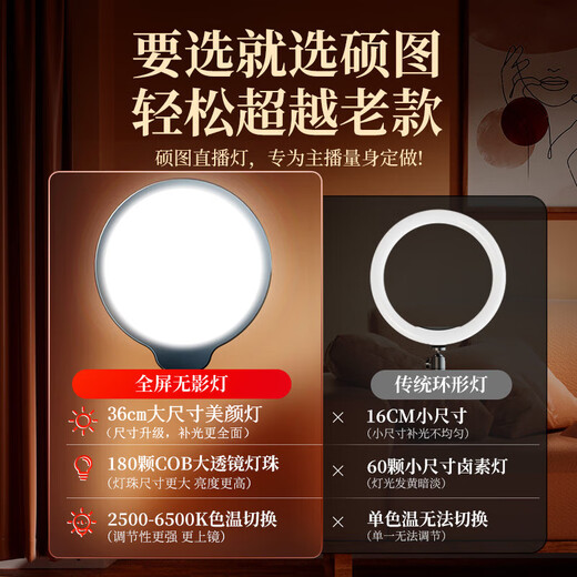 Shuotu professional-grade lighting, live broadcast fill light, photography light, shooting LED full-screen light, mobile phone live broadcast bracket, floor-standing overhead shooting, live broadcast room, live broadcast studio equipment, complete set