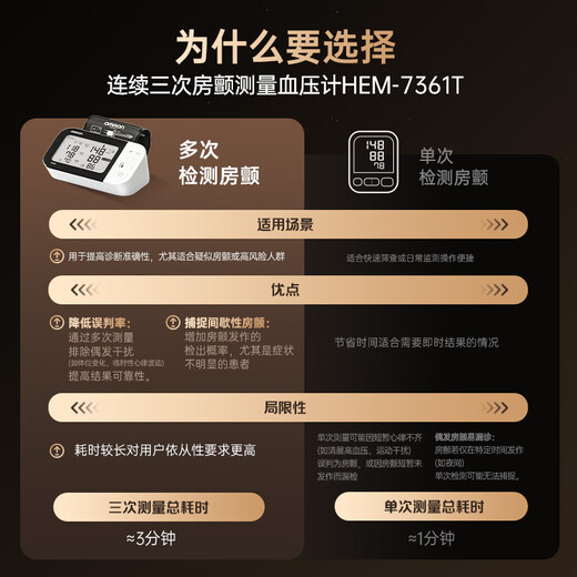 OMRON atrial fibrillation electronic sphygmomanometer measuring instrument high-precision upper arm blood pressure meter for the elderly 7361T national subsidy