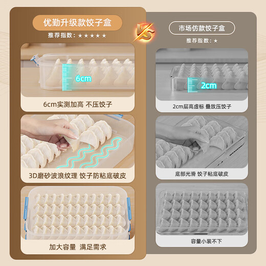 YOUQIN Dumpling Refrigerator Storage Box Sealed Fresh-keeping Box Dumplings and Wontons Quick-frozen Special Tray Household Freezer Box Egg Box Indigo One Layer One Cover - Can Hold 70 Dumplings