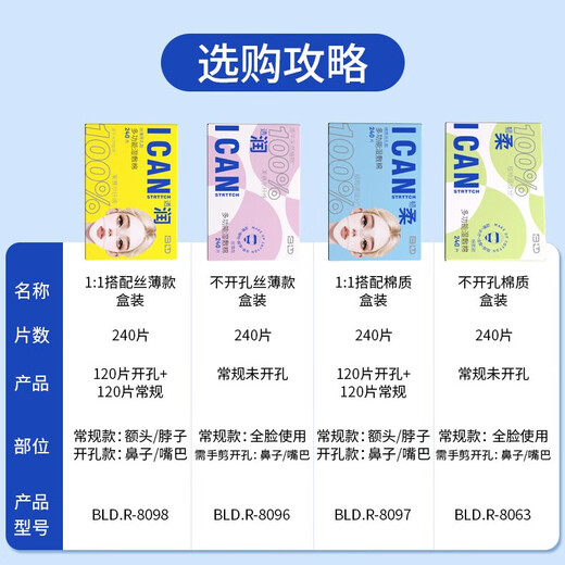 Beautyblend Wet Compress Cotton, stretchable, thin, breathable, water-saving cotton pads for face application, cotton, no opening, 240 pieces/box