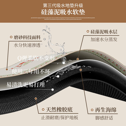 Jinko kitchen anti-slip, anti-oil, wipeable and wash-free diatom mud water-absorbent, anti-fouling foot pads, anti-dirty and cuttable, special smiling circles, round rice black diatom mud soft cushions, 45*70cm