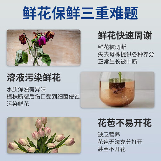 Kelixian Netherlands imported flower preservative rose lily nutrient solution fresh cut flowers universal flower water locking spray flower preservative 250ml enhanced type