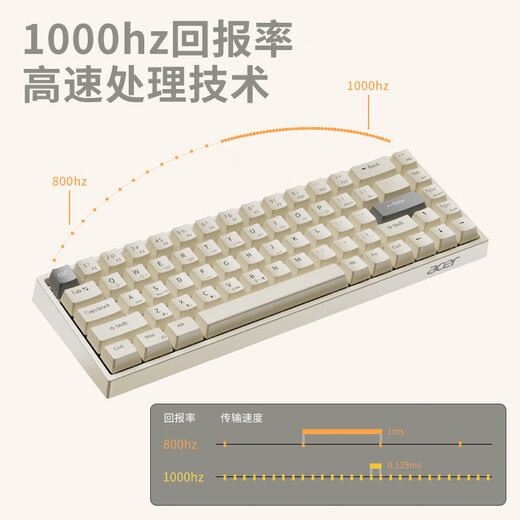 Acer Wireless Bluetooth dual-mode mechanical keyboard keys Small portable office gaming laptop desktop computer mobile phone tablet suitable for Mac/iPad 68-key coffee tea shaft-mixed light [2.4G+Bluetooth+wired three-mode]