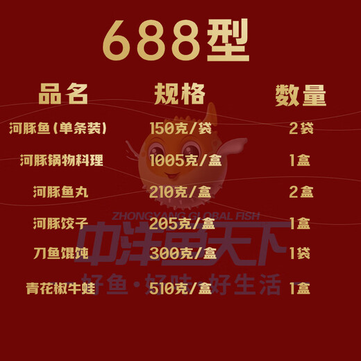 南通海安中洋河豚鱼生鲜组合礼盒 鲜活新鲜冷冻 元旦春节送人礼盒 688型礼盒 8件 2.7kg