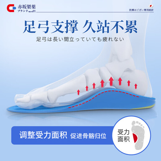 Akasaka-made arch correction insole, flat foot correction, arch support insole, inner splay leg correction OX leg corrector