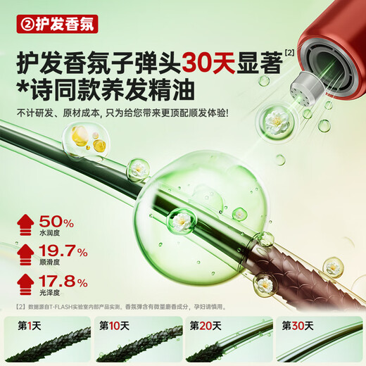 Tongshi Aiqi F3pro high-speed plasma hair dryer hair care quick-drying high-power household constant temperature hair dryer gift box for wife's birthday gift