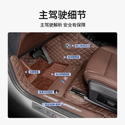 Il Jiagong convient aux pads de décoration intérieure entièrement fermés 23-24 BMW X1 Foot.