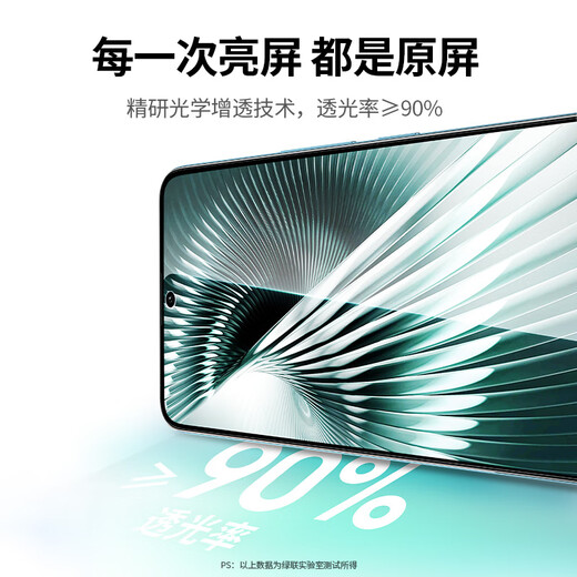 绿联适用红米Turbo3钢化膜 小米turbo3手机膜无开孔 高清全屏覆盖 防指纹防摔超薄保护贴膜-2片精装