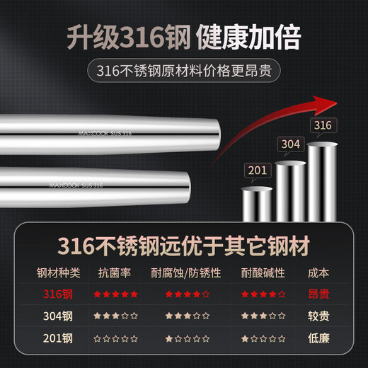 MAXCOOK 316 stainless steel rolling pin, dough mixer, dumpling wrapper rolling pin, pressing pin 30cm MCPJ4427