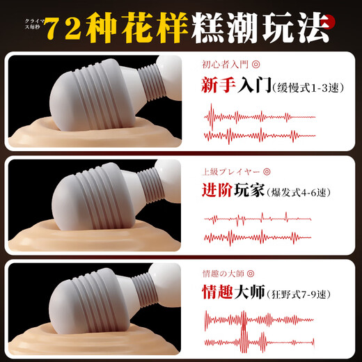 Mystery Vibrating AV Stick Adult Sex Toys Women's Special Massage Toy Sexual Device Vagina Self-Defense Strong Vibration Cannon