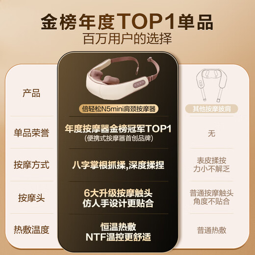 Breo N5mini cervical spine massager massage shawl shoulder and neck massager shoulder trapezius leg waist and neck massager same model as Sun Yingsha practical birthday gift