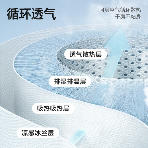 贝肽斯婴儿推车凉席垫坐垫凉垫宝宝安全座椅餐椅通用冰垫 星光兔之梦