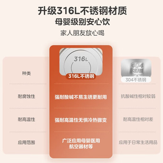 Midea tea kettle, flower tea kettle, health pot, mini constant temperature electric kettle, tea steamer, spray type 316L stainless steel kettle, black tea tea set, 1 liter YSTM-Z11