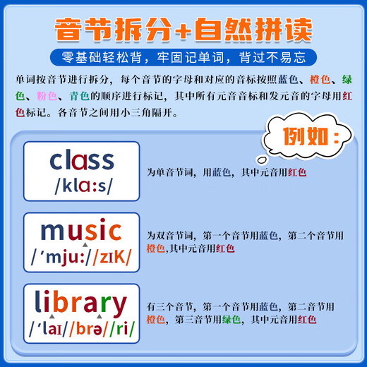 【官方正版-京仓直发】分拆速记小学英语1300单词 小学生零基础轻松背单词书扫码点读标准发音 分拆速记小学英语1300单词 小学通用 【三册】分拆速记小学英语+小学英语思维导图
