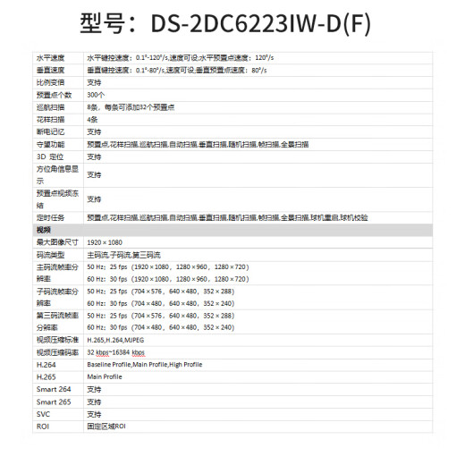 Hikvision Hikvision Camera Machine Monitoring Outdoor 6-дюймовый оптический Zoom Zoom Automatic Cruise 360-градусный панорамный вид DS-2DC6223IW-D [2 миллиона 23 раза] Стандартная конфигурация